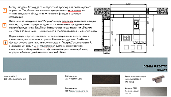 кухня в современном стиле, нестандартные кухни
